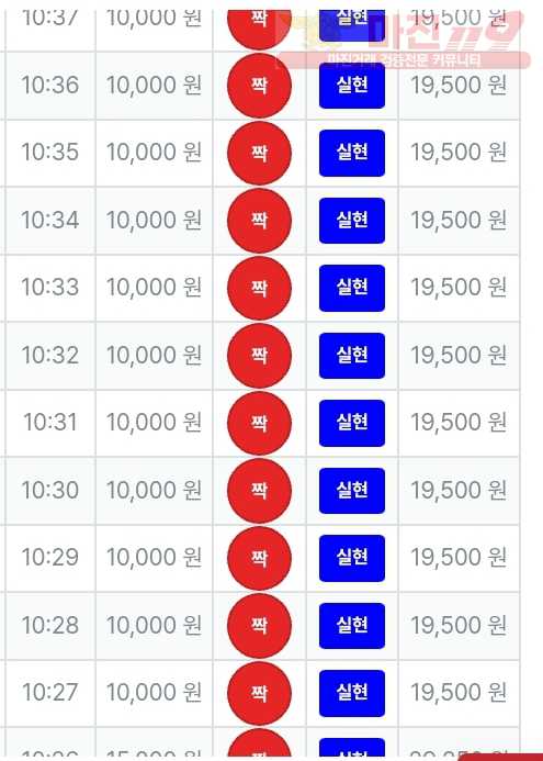 9월 연승왕 이벤트 신뢰지점 12연승 참여합니다