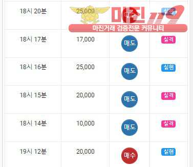 댄디점수익인증