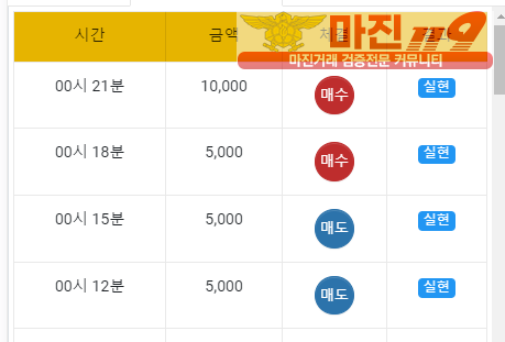 국대점