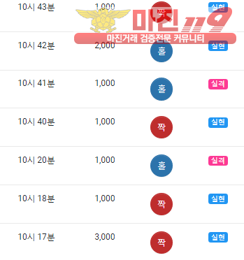 댄디점