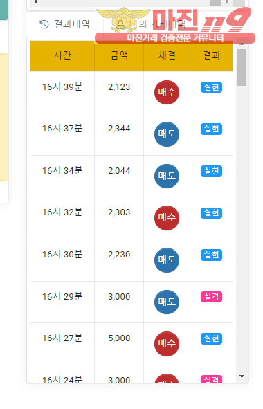 글로벌 국대점 수익인증