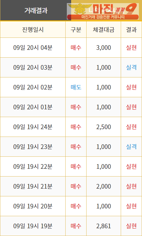 비트맨 직영 인증