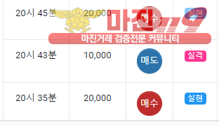 댄디