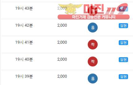 댄디점