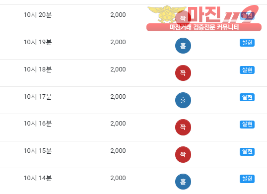 댄디점
