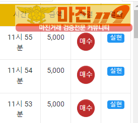 국대점 수익