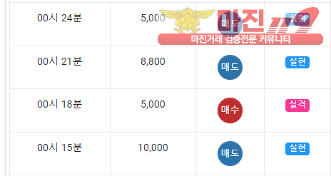 국대점