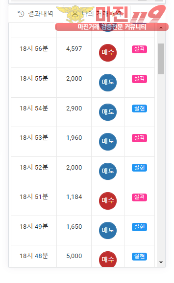 댄디점 수익인증