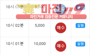 댄디점