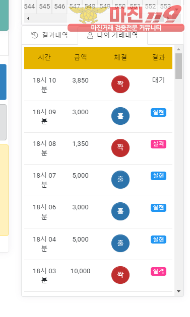 글로벌 국대점 수익인증
