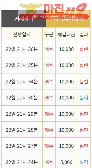 비트맨 페이백점 수익인증