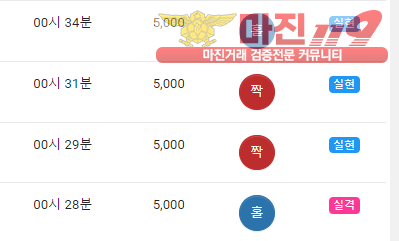 국대점