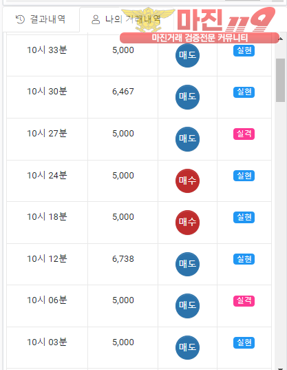 국대점