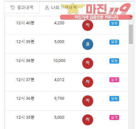 국대점