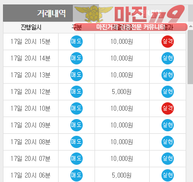 메가 페이백점 수익인증