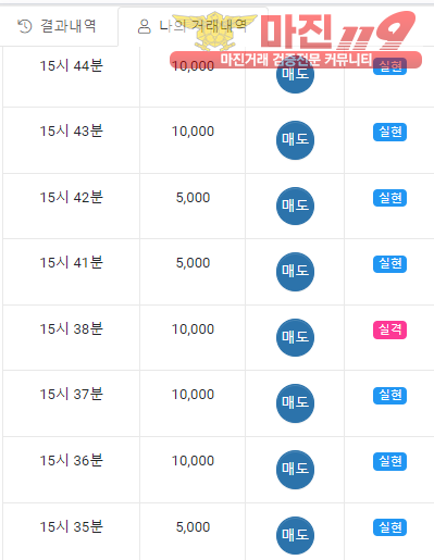 글로벌 페이백점 수익인증