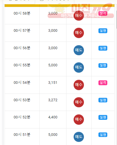 국대