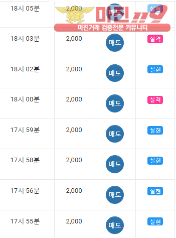 댄디점