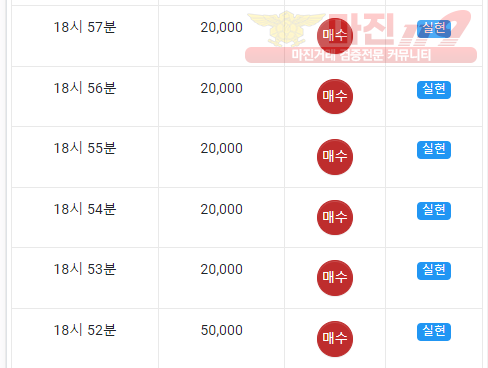 국대점