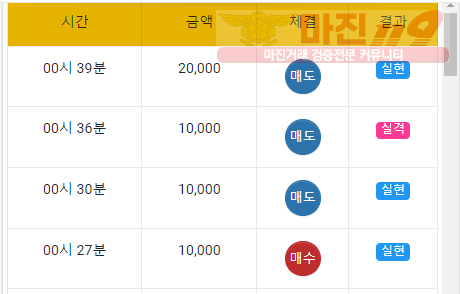 국대점