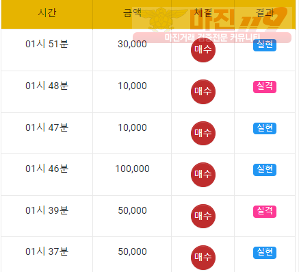 국대점
