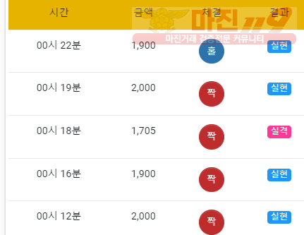 국대