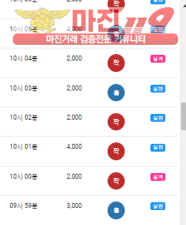 댄디점