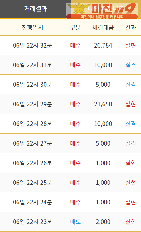 비트맨 직영 인증