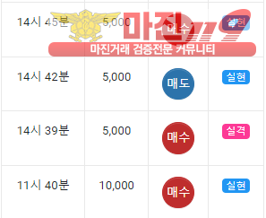댄디