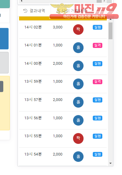 글로벌 국대점 수익인증