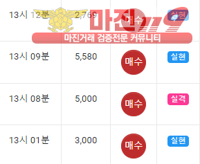 댄디점