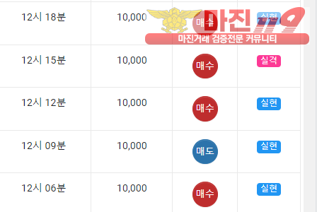 국대점