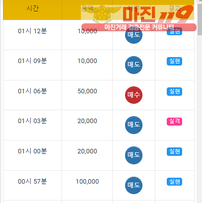 국대점