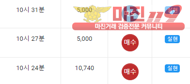댄디점