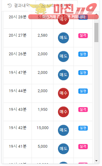 댄디점