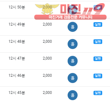 댄디점