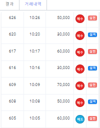 페이백점 수익인증