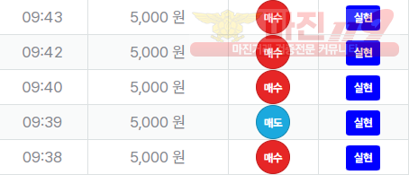 신뢰