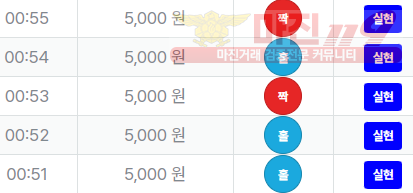퍼스트 신뢰점