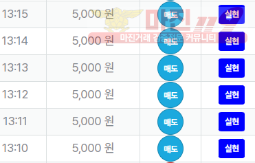 퍼스트 신뢰점