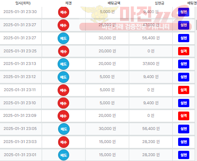 수익인증 직영점