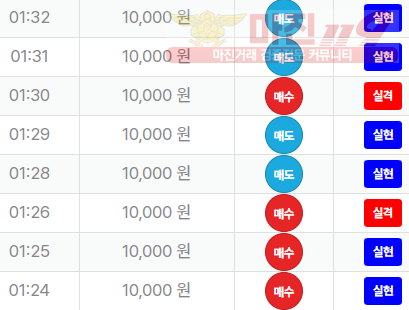 퍼스트 신뢰점