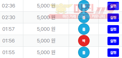 퍼스트 신뢰점