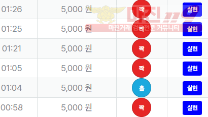 퍼스트 신뢰점