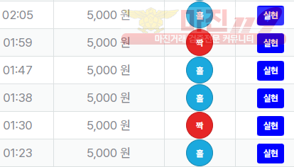 퍼스트 신뢰점
