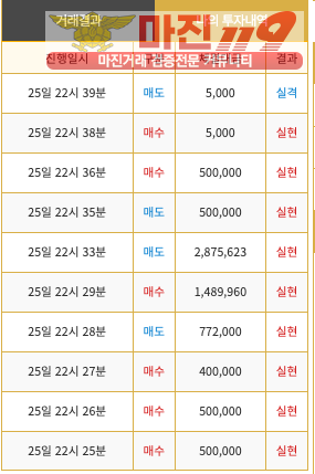 비트맨 남산점