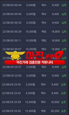 댄디점 최다연승 이벤트 참여합니다(13연승)