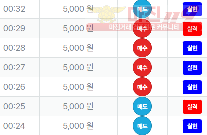 퍼스트 신뢰점