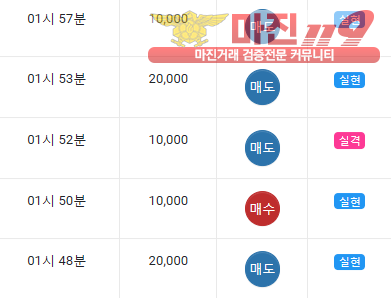 글로벌댄디
