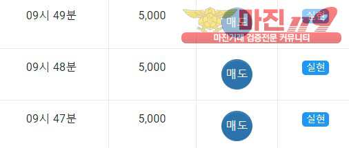 글로벌 국대점